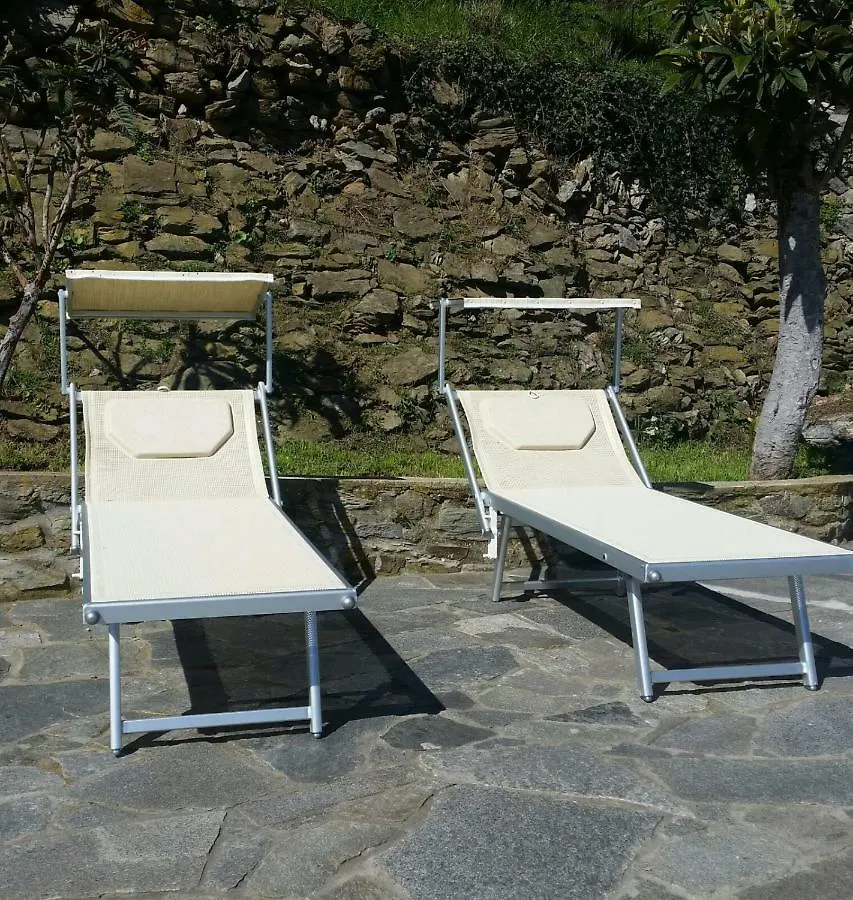 Sol Y Ombra Villa Voze